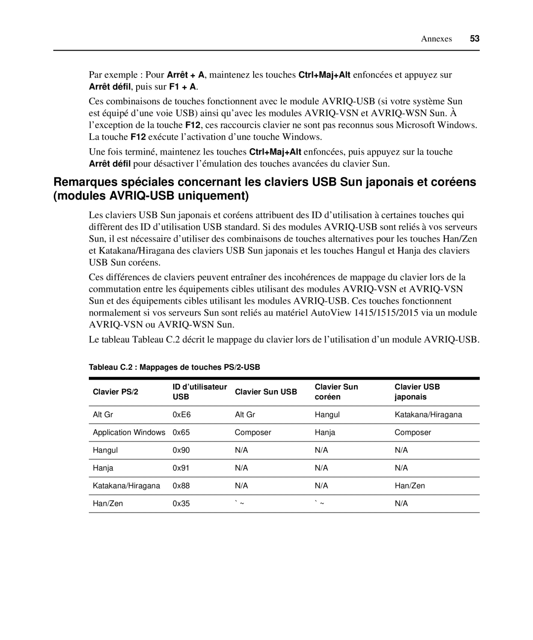 Casio 2015 manual Usb, Coréen Japonais 