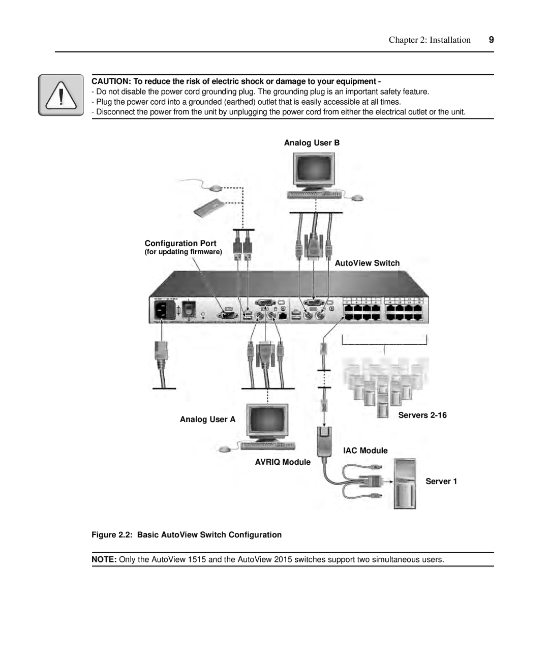 Casio 2015 manual Analog User B Configuration Port, Basic AutoView Switch Configuration 