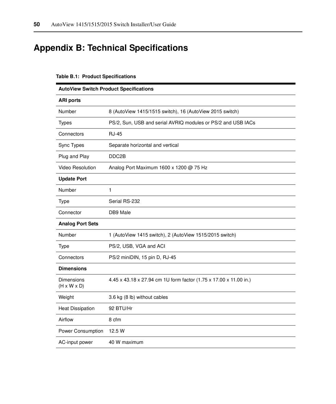 Casio 2015 manual Appendix B Technical Specifications, Update Port, Analog Port Sets, Dimensions 