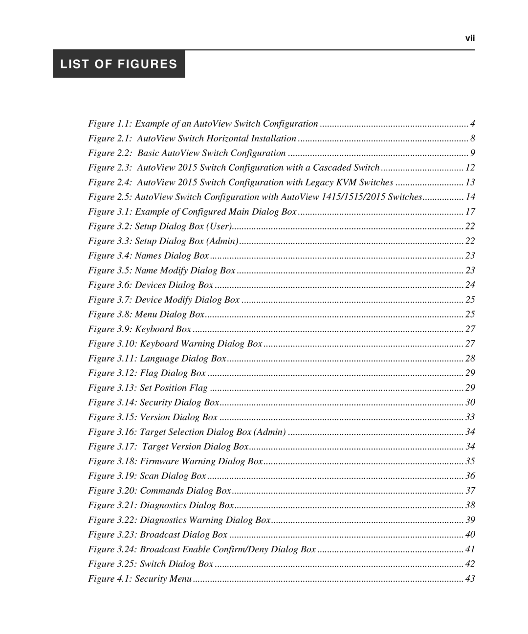 Casio 2015 manual List of Figures 