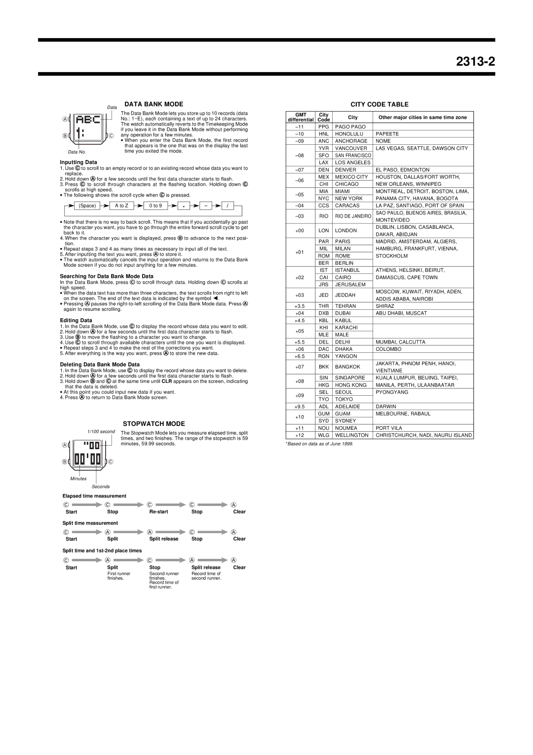 Casio 2313-1 manual Stopwatch Mode, City Code Table 