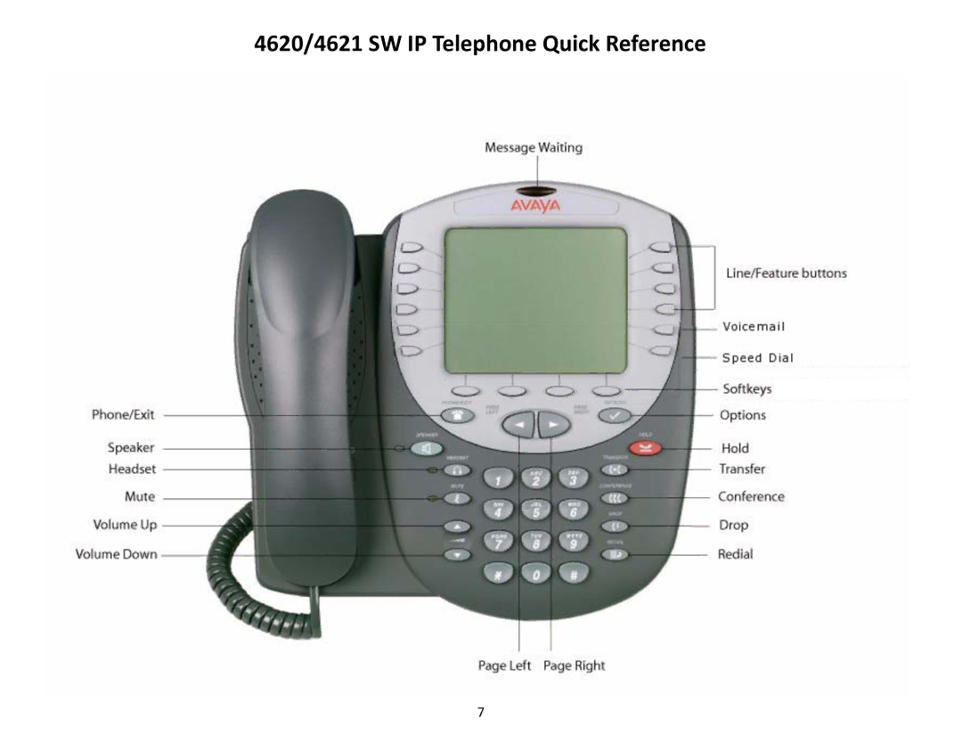 Casio 2420 manual 4620/4621 SW IP Telephone Quick Reference 