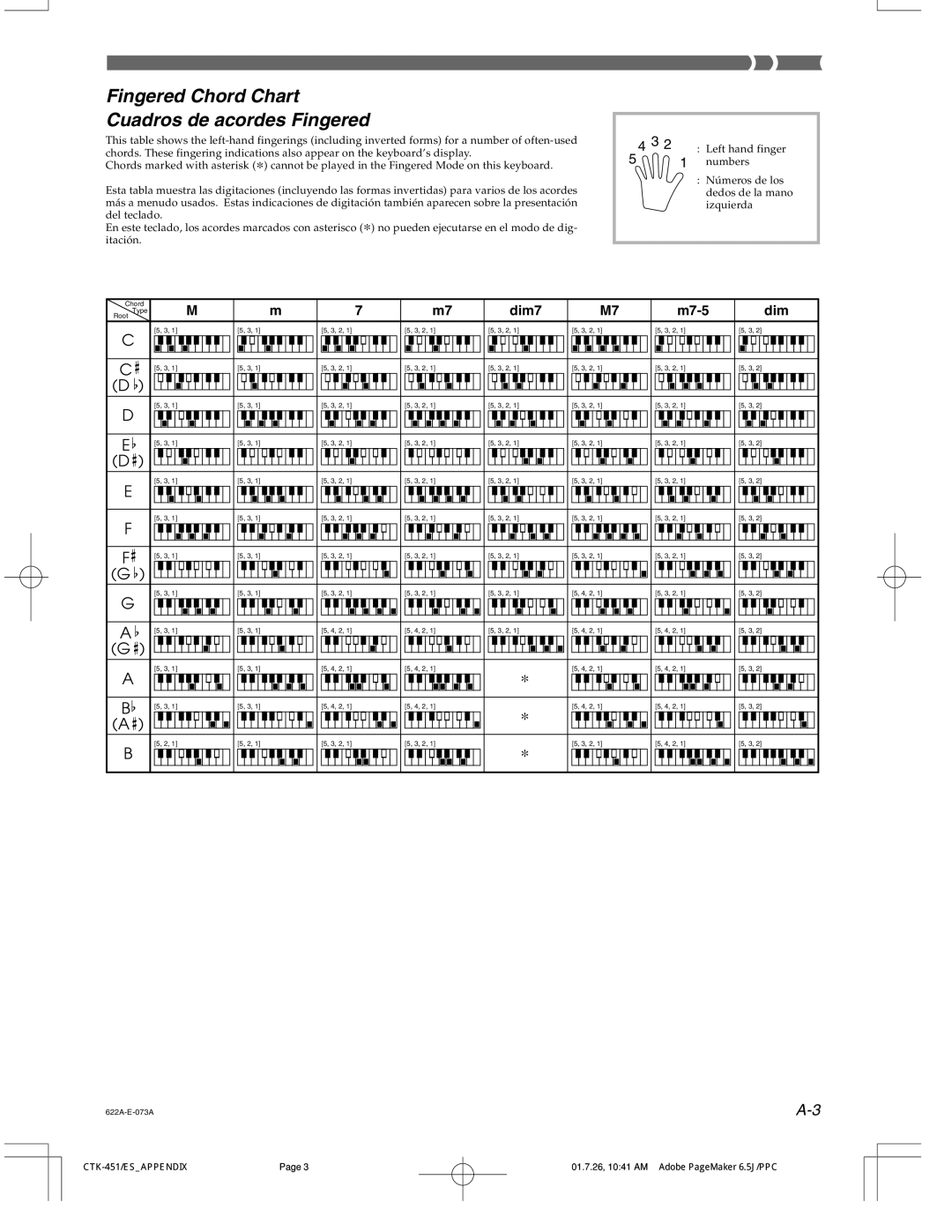 Casio 451 manual Fingered Chord Chart Cuadros de acordes Fingered 