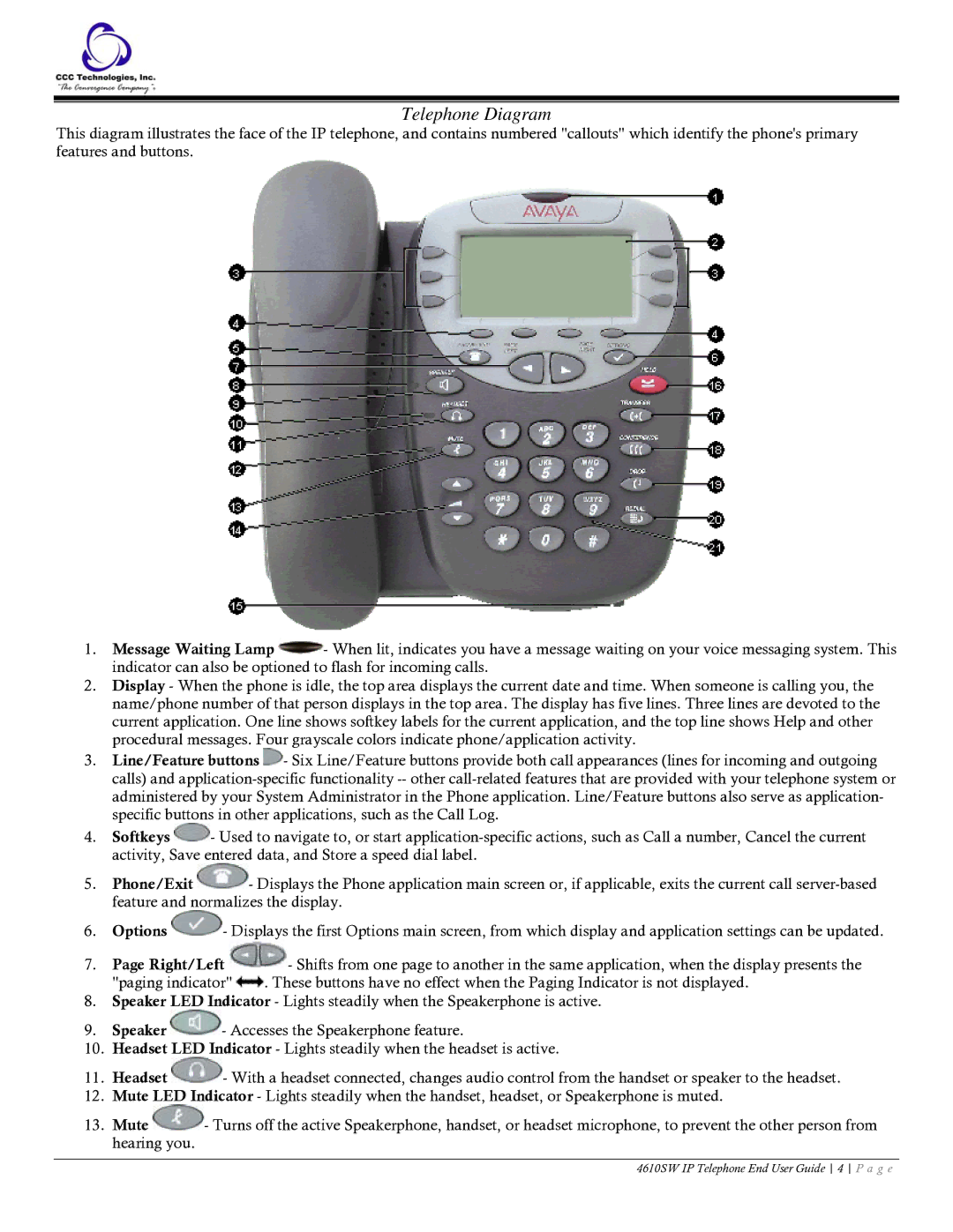 Casio 4610SW manual Telephone Diagram 