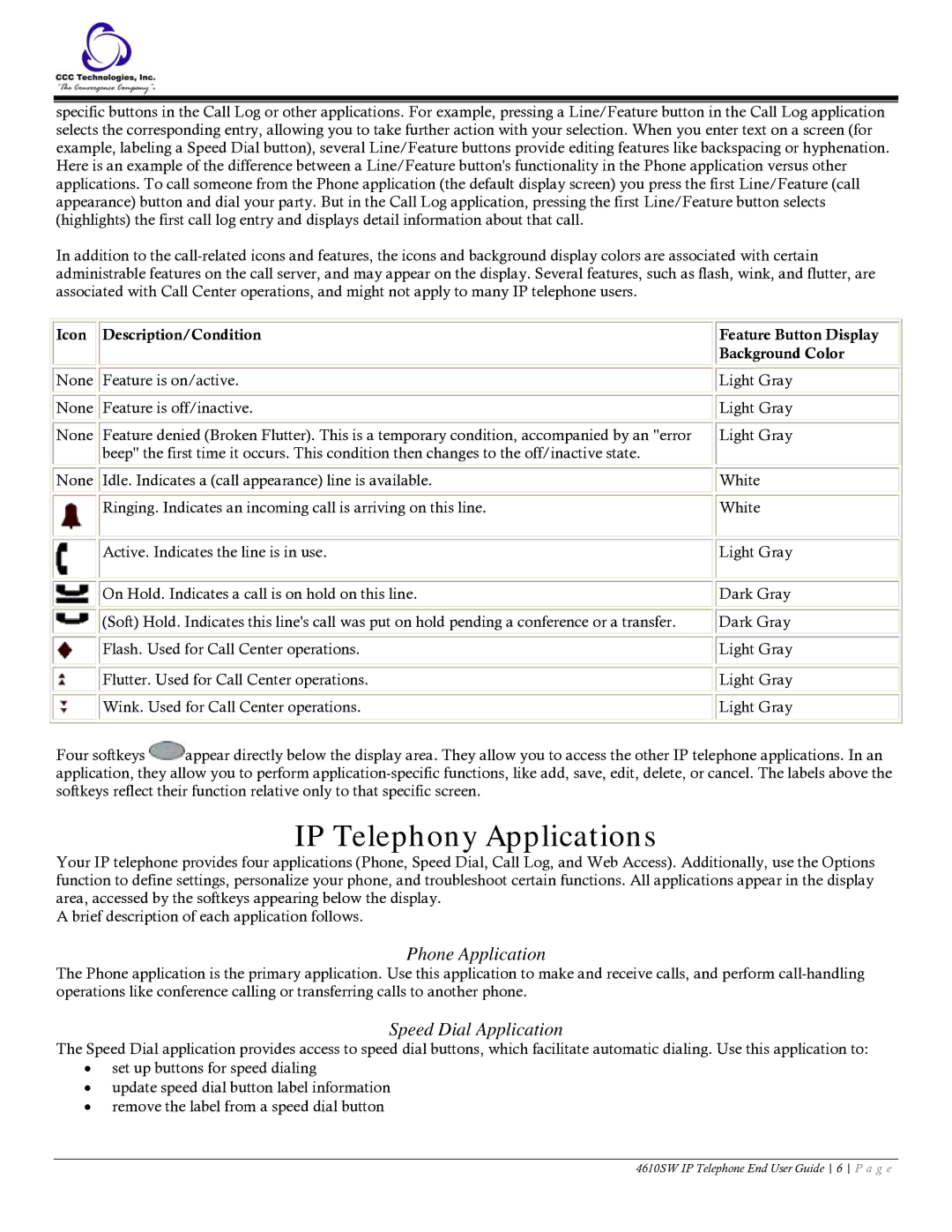 Casio 4610SW manual IP Telephony Applications, Phone Application, Speed Dial Application 