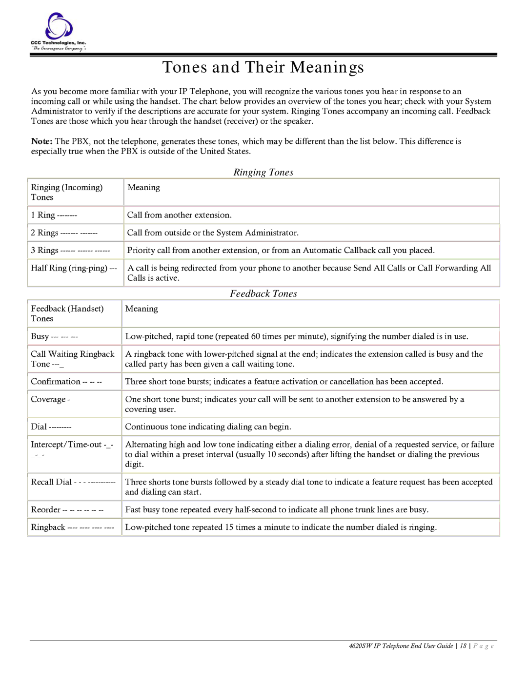 Casio 4620SW manual Tones and Their Meanings, Ringing Tones, Feedback Tones 