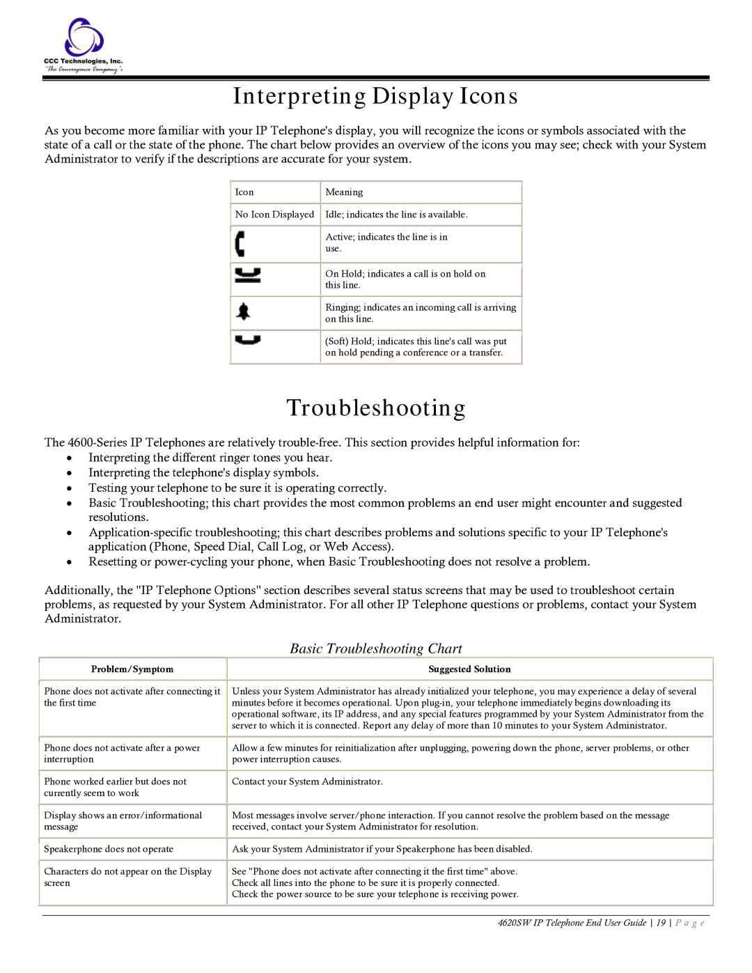 Casio 4620SW manual Interpreting Display Icons, Basic Troubleshooting Chart, Problem/Symptom Suggested Solution 