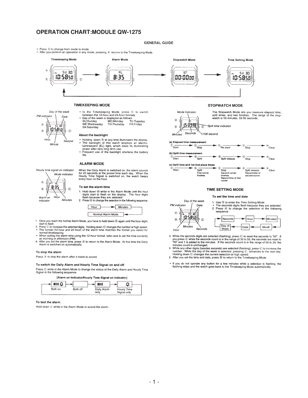Casio A168W-1, A168W1 manual Operation Chartmodule QW-1275 