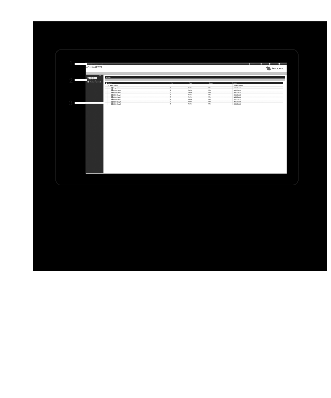 Casio ACS V6000 ACS v6000 Installation/Administration/User Guide, 3 Web Manager Regular User Screen, Number Description 