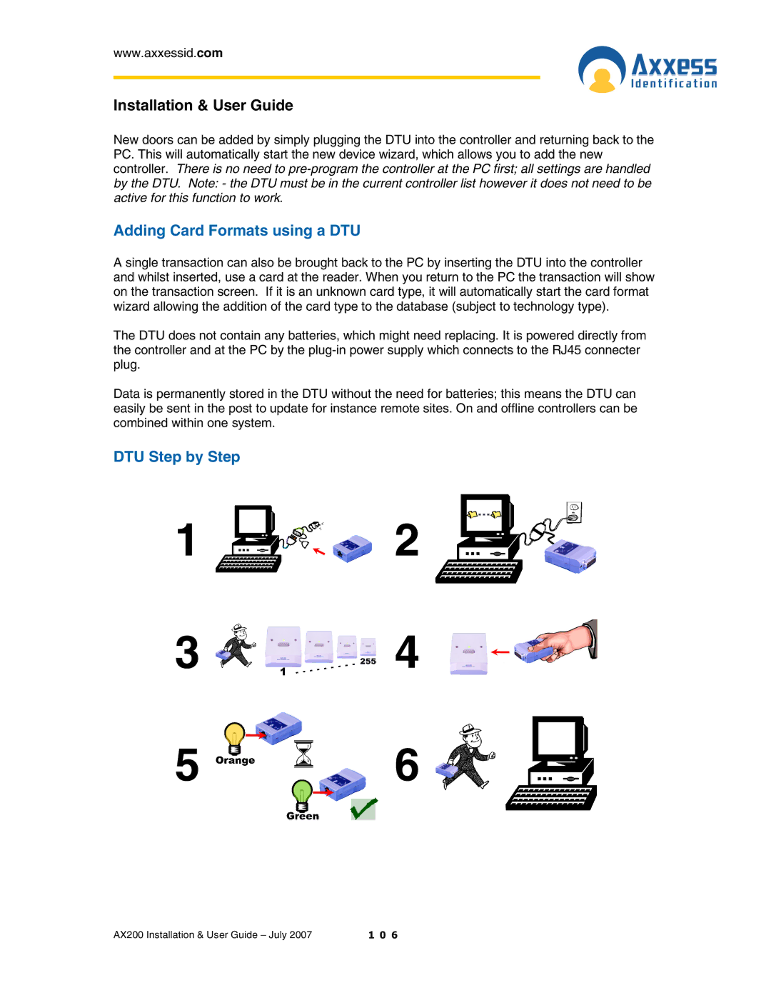 Casio AX200 manual Adding Card Formats using a DTU, DTU Step by Step 