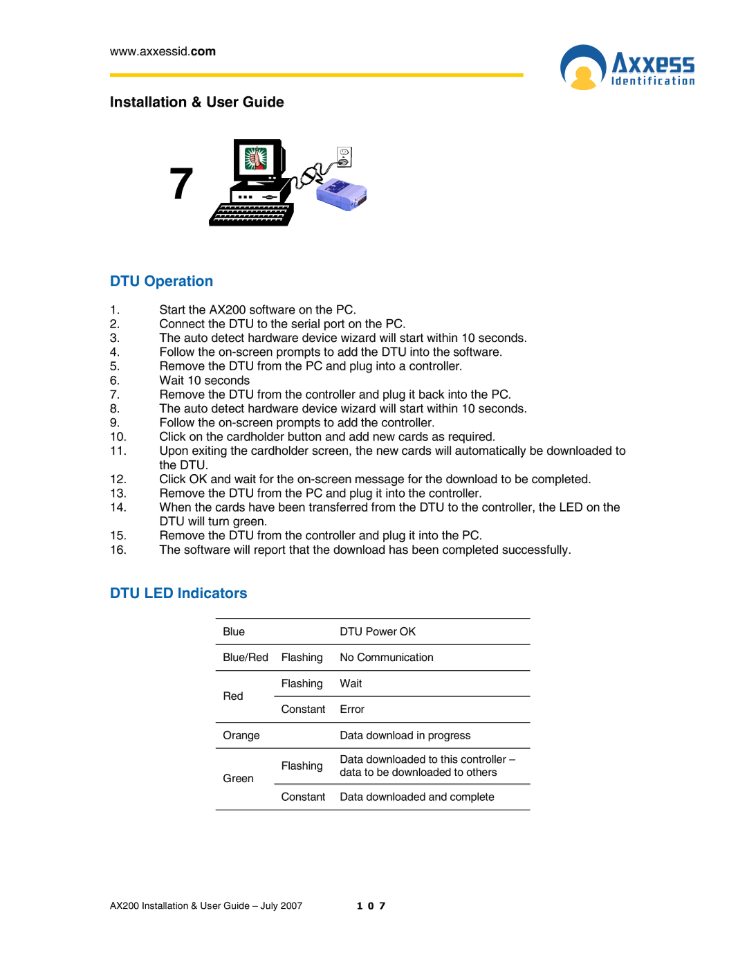 Casio AX200 manual DTU Operation, DTU LED Indicators 