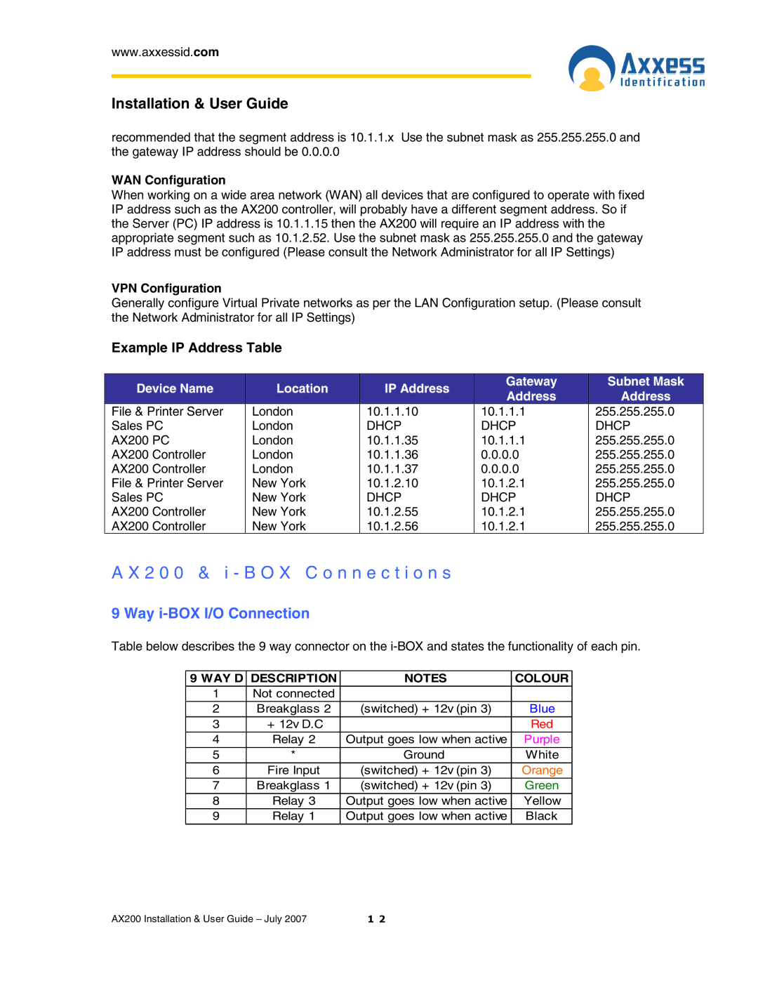 Casio AX200 manual 2 0 0 & i B O X C o n n e c t i o n s, WAN Configuration 