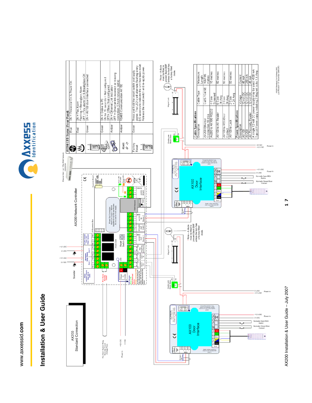 Casio AX200 manual Installation & User Guide 