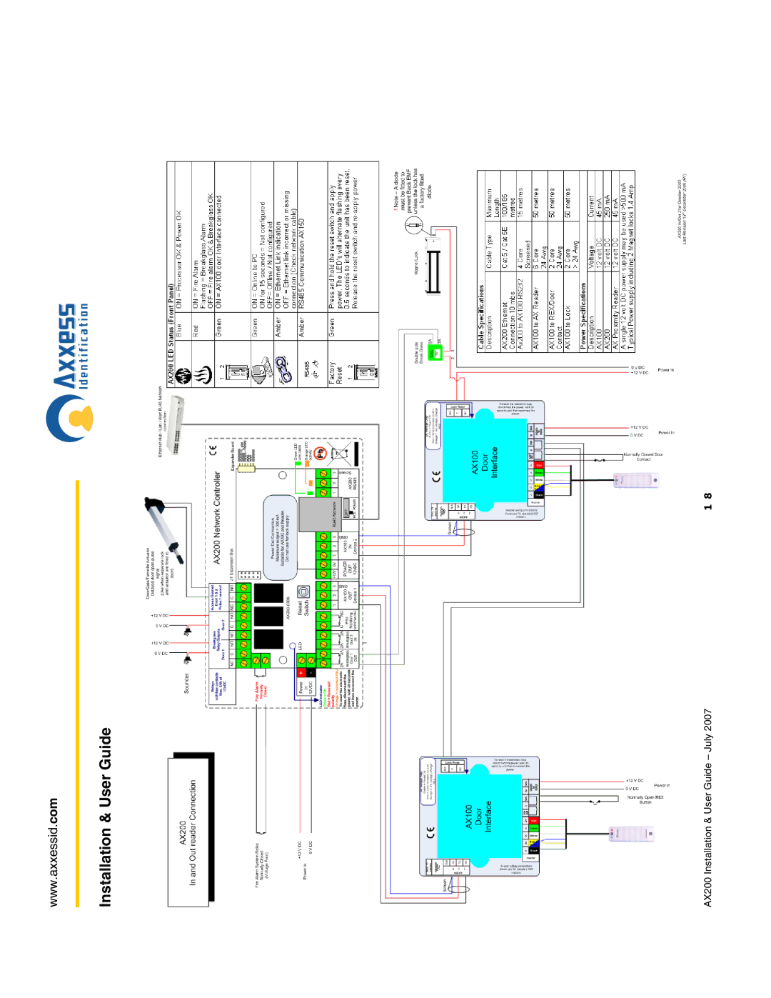 Casio AX200 manual Installation & User Guide 