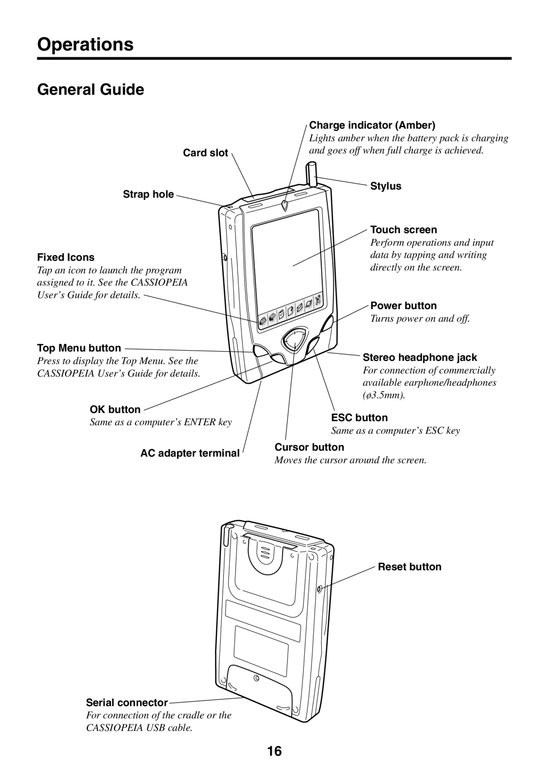 Casio BE-300 manual Operations, General Guide 