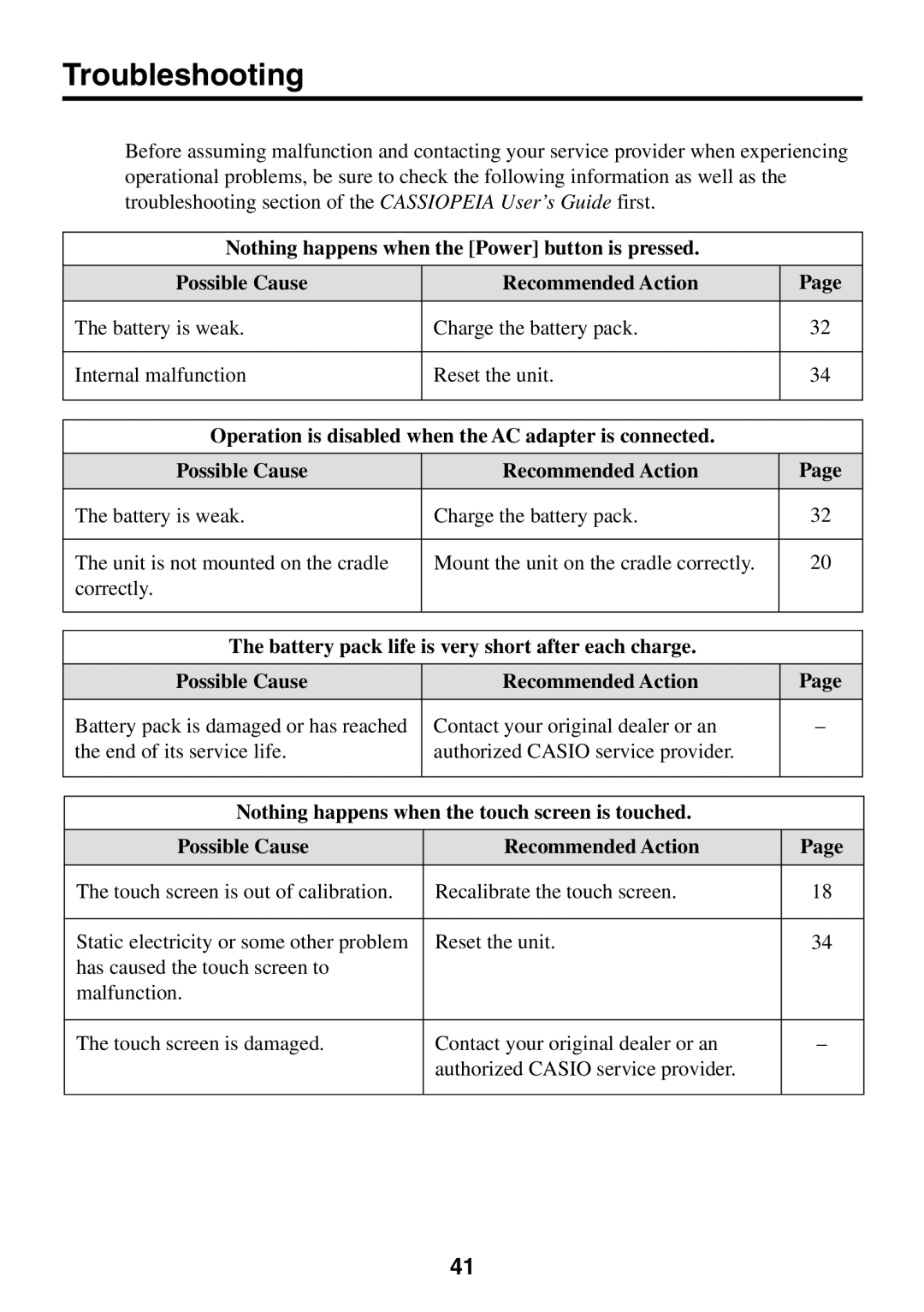 Casio BE-300 manual Troubleshooting 