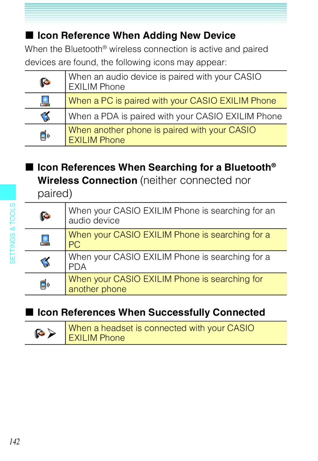 Casio C721 manual Icon Reference When Adding New Device, Icon References When Successfully Connected 