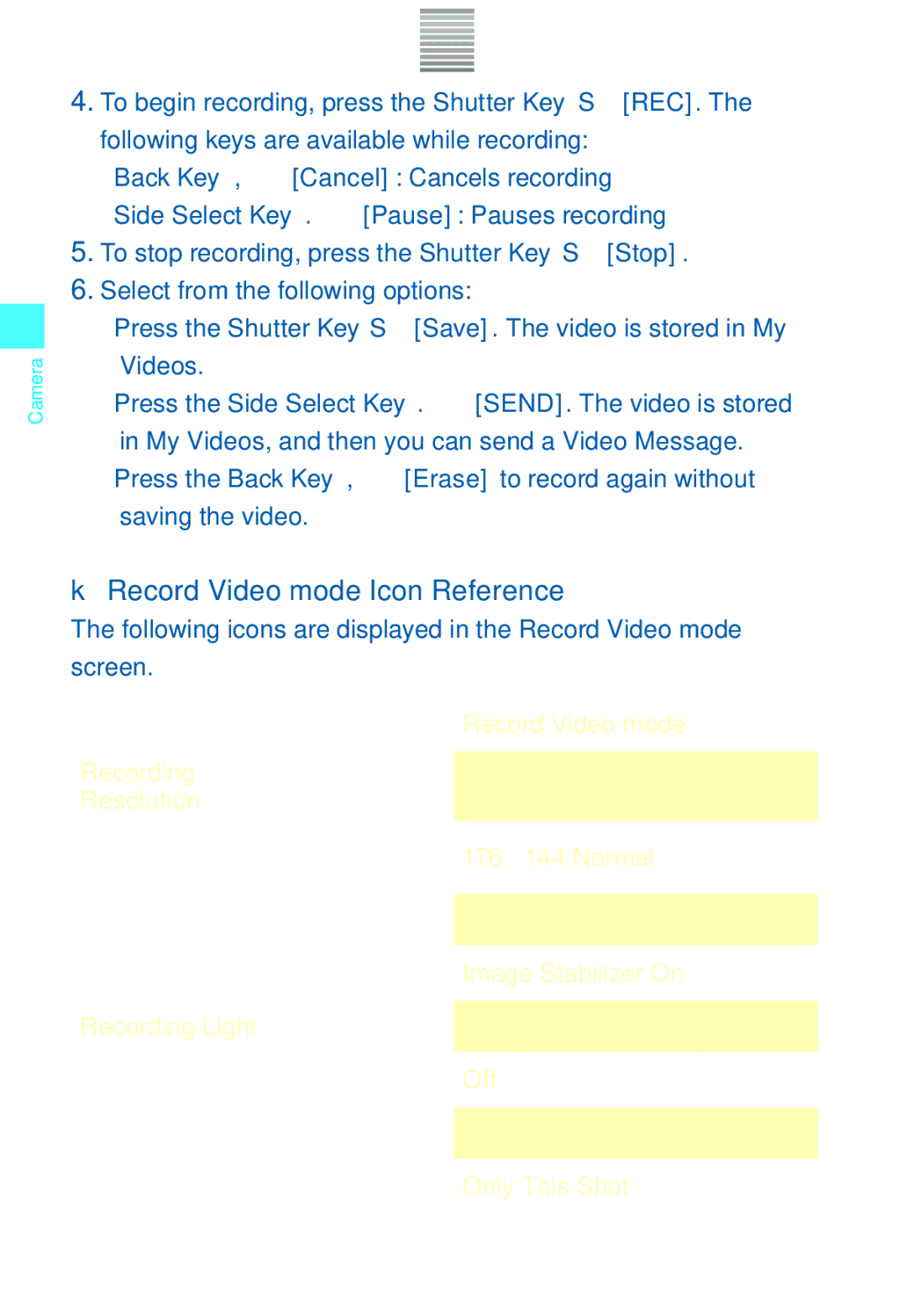 Casio C721 manual Record Video mode Icon Reference 