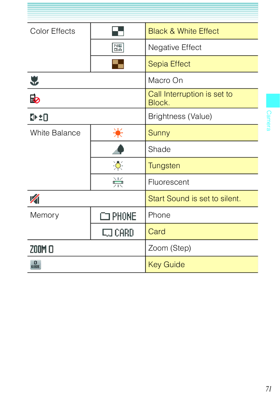 Casio C721 manual Color Effects 