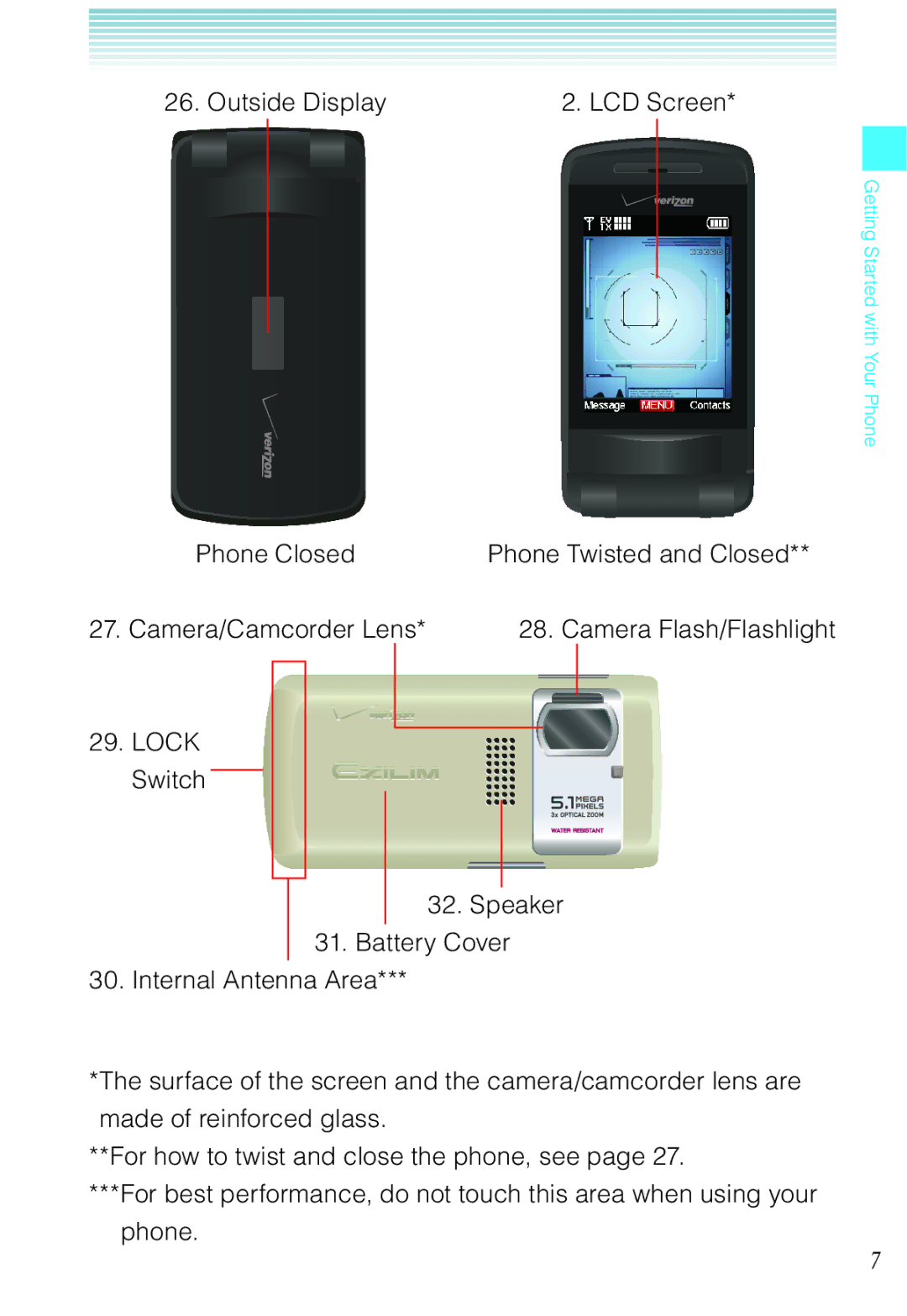 Casio C721 manual Outside Display LCD Screen 