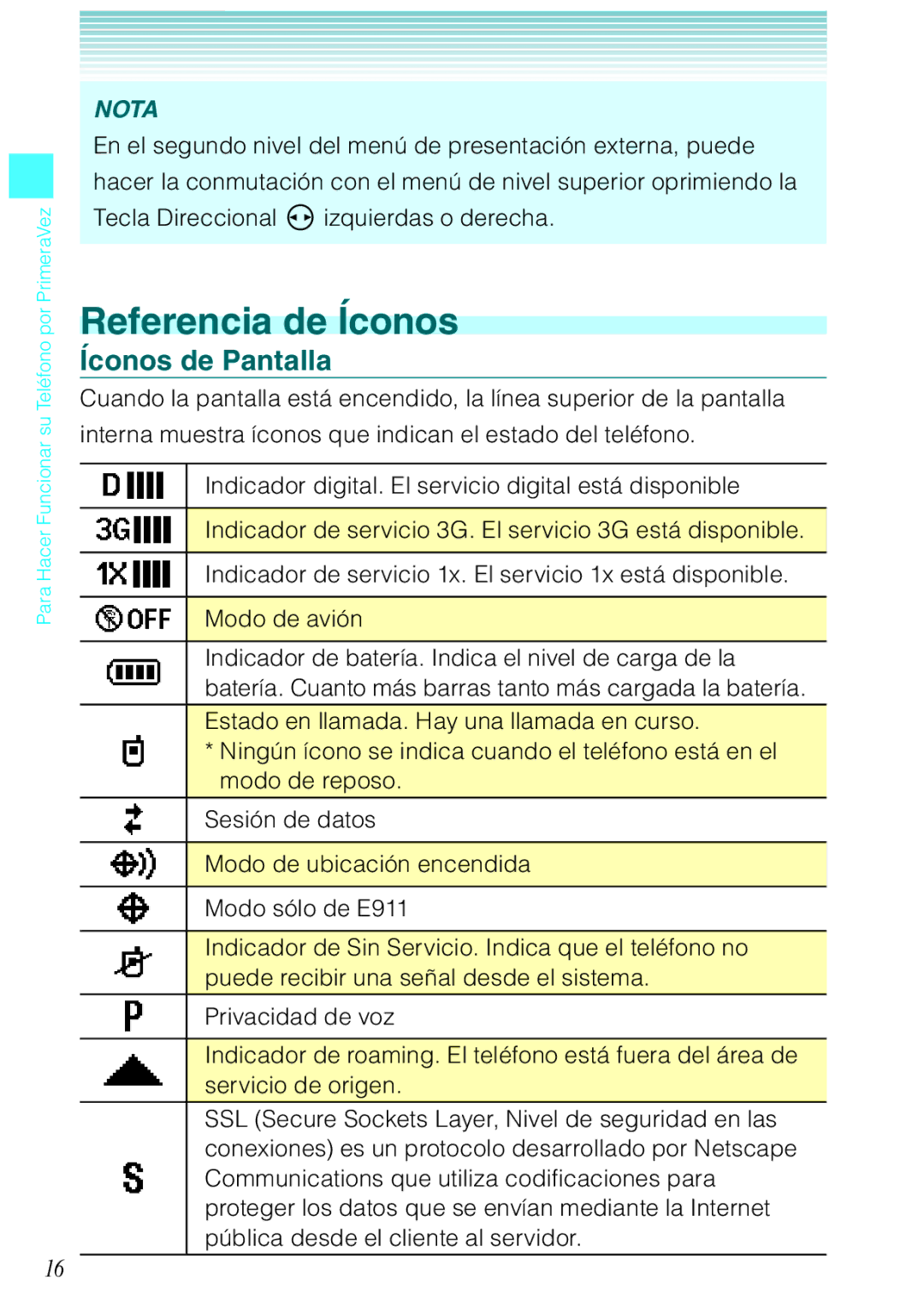 Casio C731 manual Referencia de Íconos, Íconos de Pantalla 