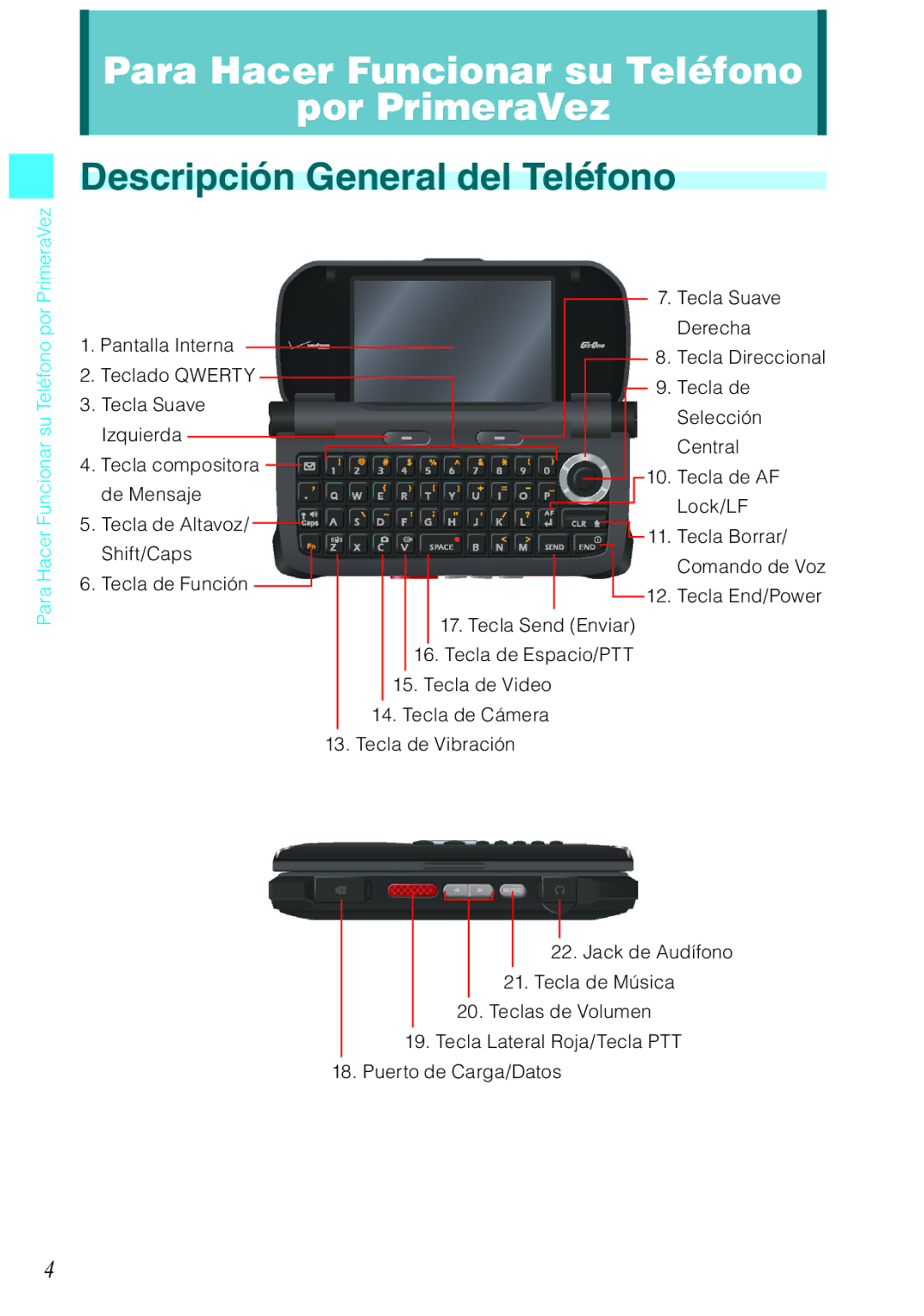 Casio C731 manual Para Hacer Funcionar su Teléfono Por PrimeraVez, Descripción General del Teléfono 