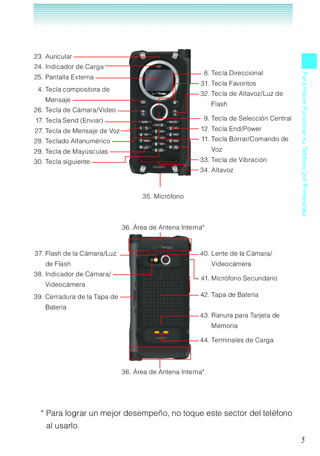 Casio C731 manual Para Hacer Funcionar su Teléfono por 