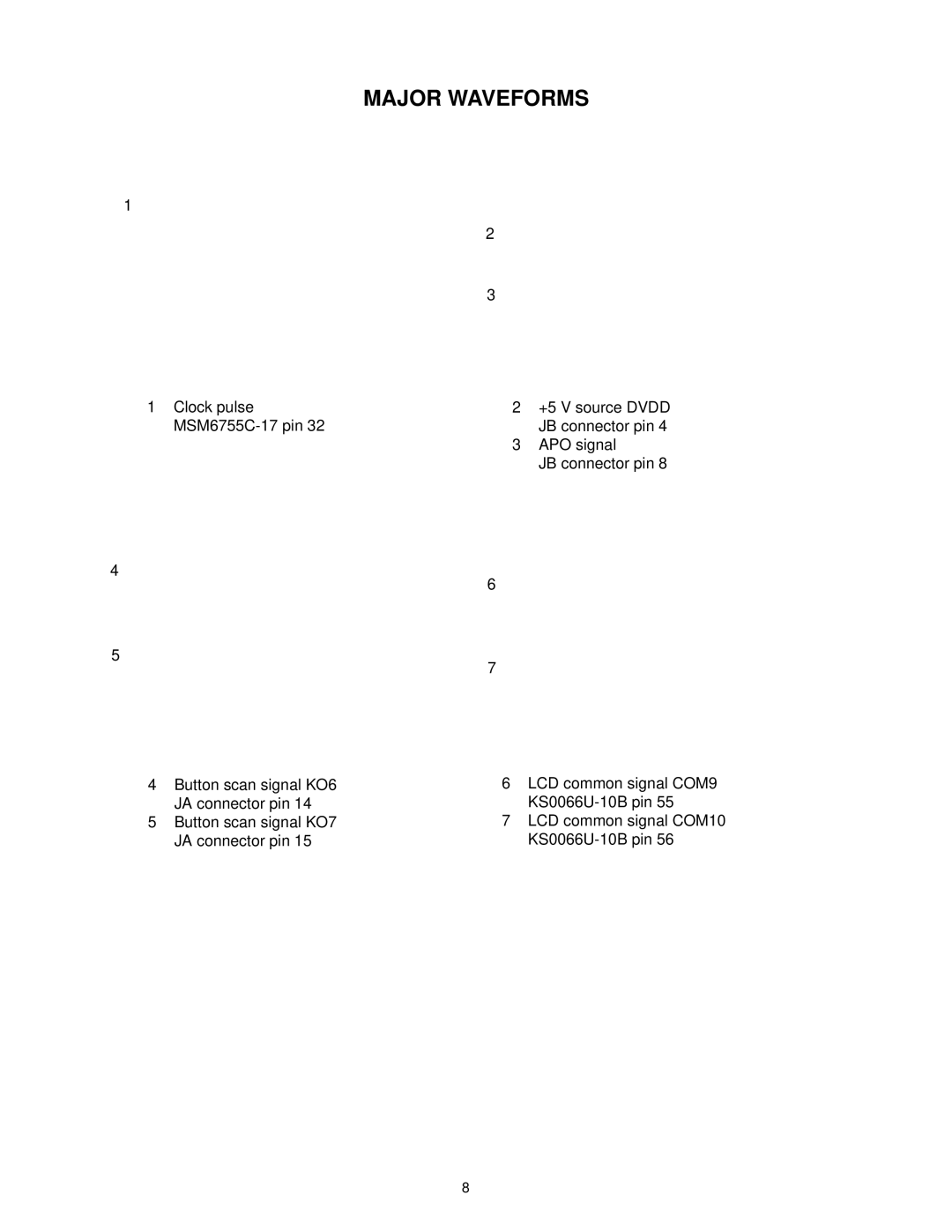 Casio casio electronic keyboard manual Major Waveforms 