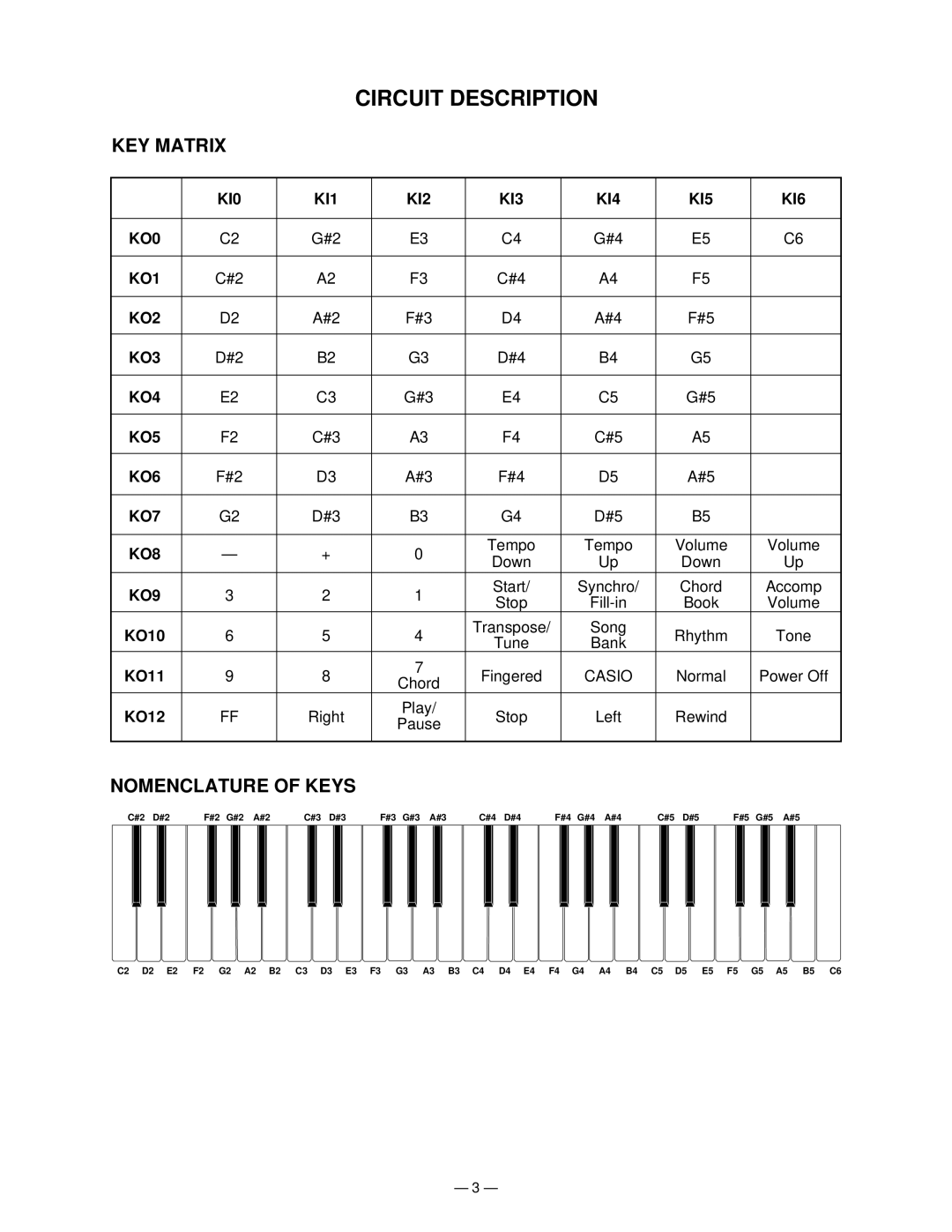 Casio casio electronic keyboard manual Circuit Description, KEY Matrix, Nomenclature of Keys, Casio 