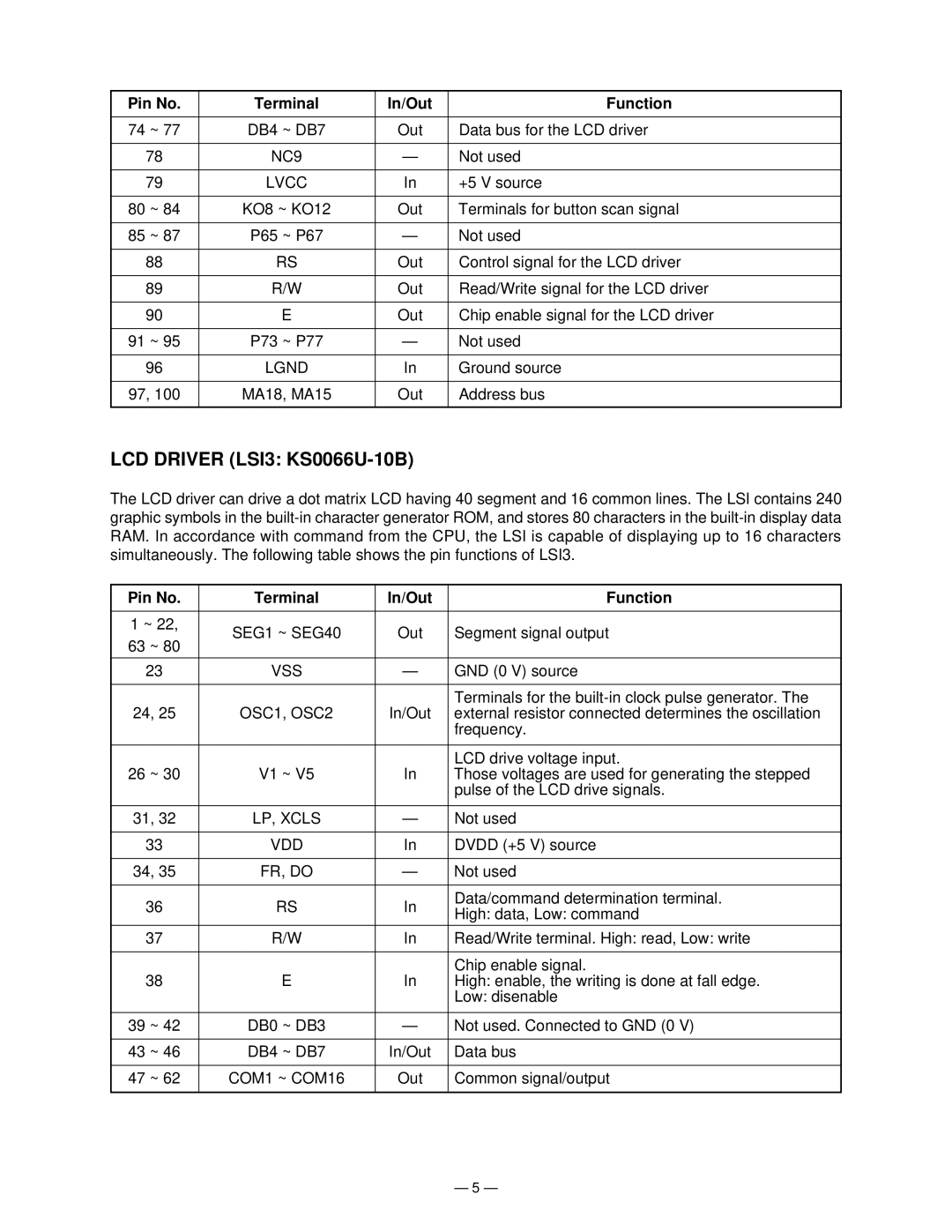 Casio casio electronic keyboard manual LCD Driver LSI3 KS0066U-10B 