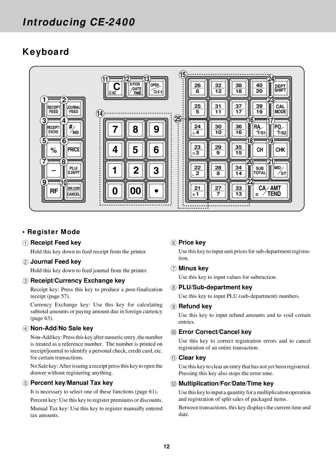 Casio CE-2400O instruction manual Keyboard, Register Mode 