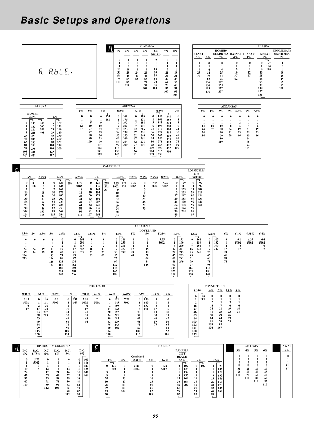 Casio CE-2400O instruction manual TAX Tables 