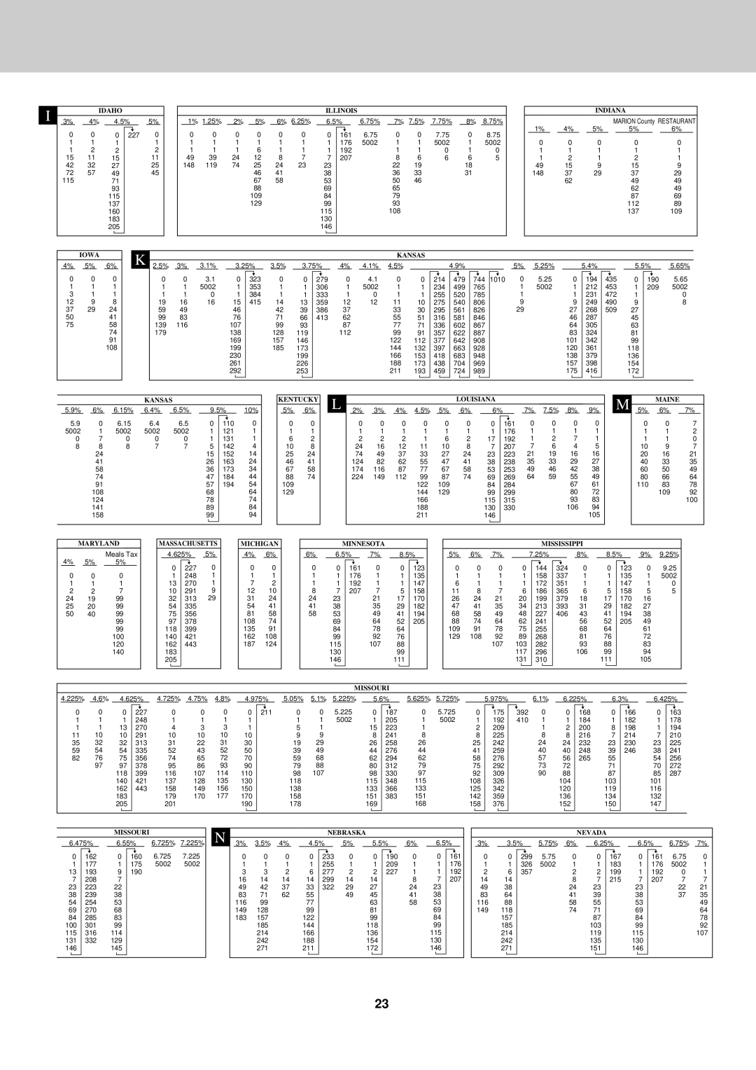 Casio CE-2400O instruction manual Idaho Illinois 