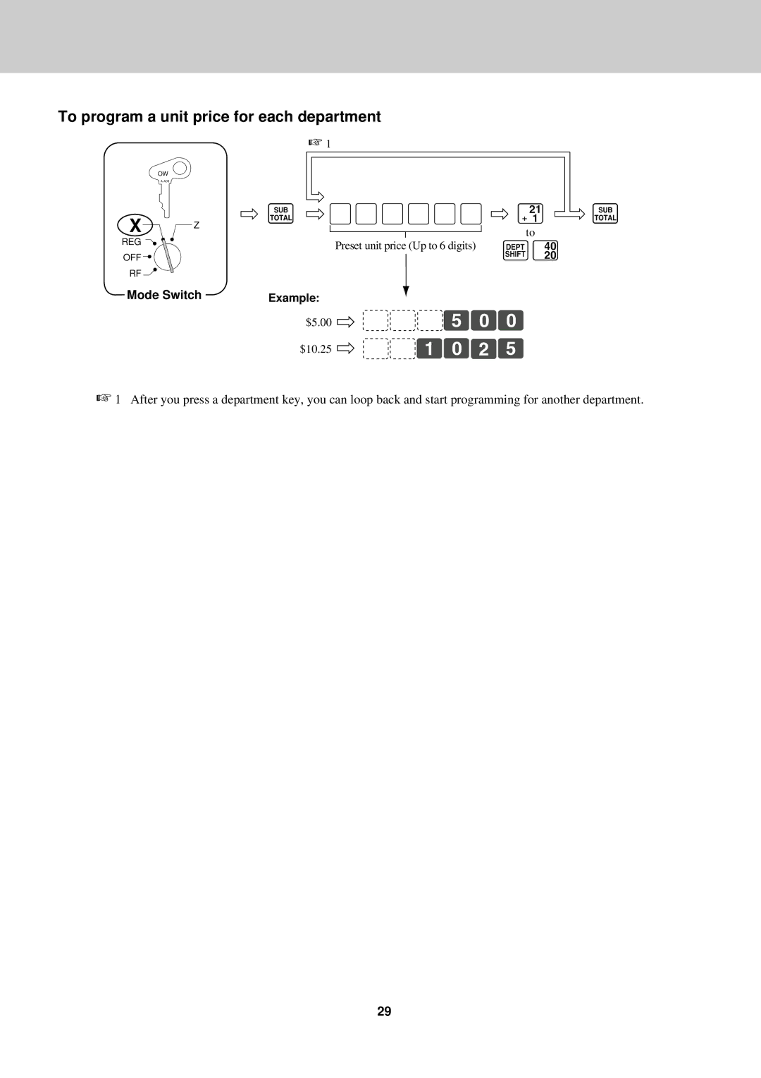 Casio CE-2400O instruction manual Þââ ÚâÛÞ, To program a unit price for each department 