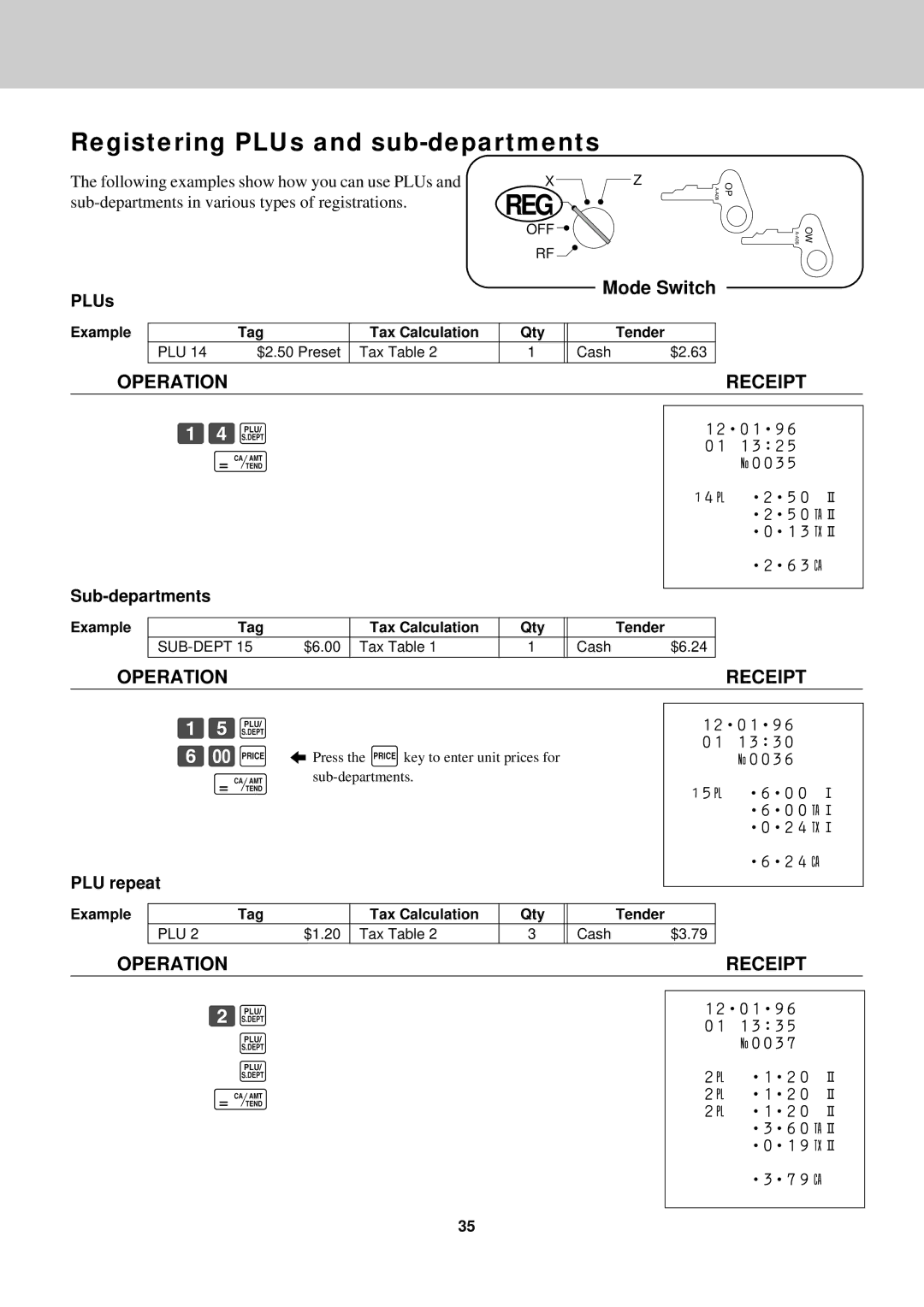 Casio CE-2400O instruction manual Registering PLUs and sub-departments, ÚÞp, Sub-departments, PLU repeat 