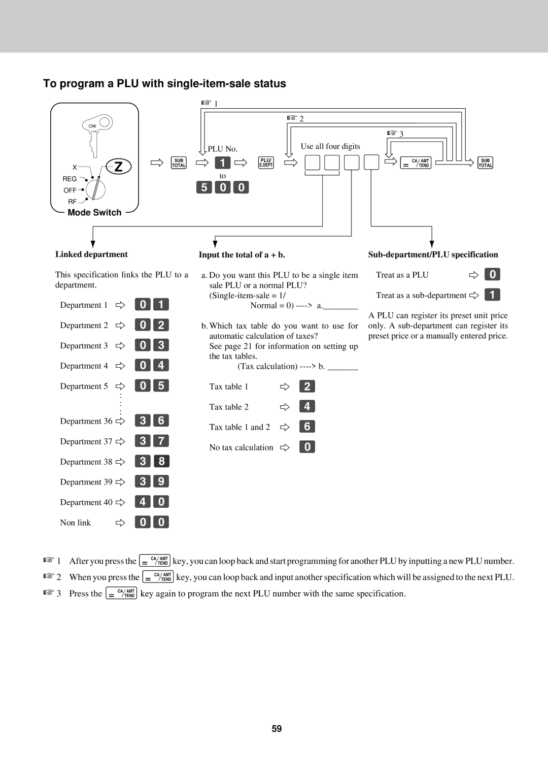 Casio CE-2400O instruction manual To program a PLU with single-item-sale status, Þââ 