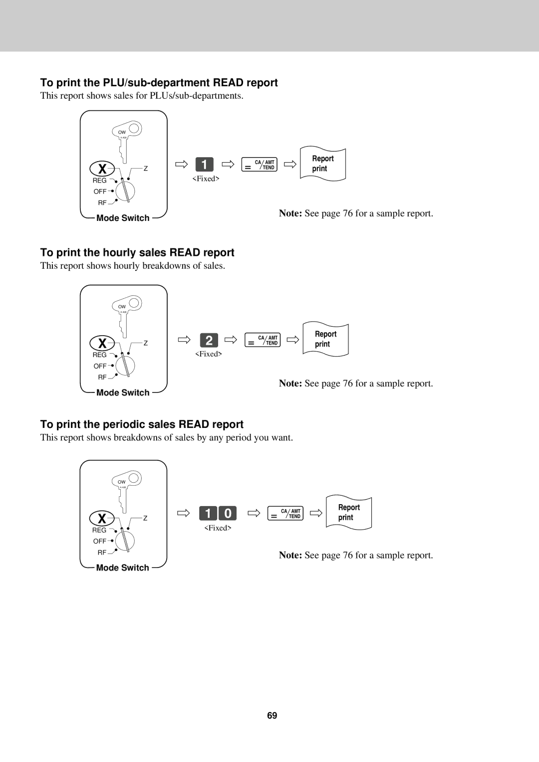 Casio CE-2400O instruction manual To print the PLU/sub-department Read report, To print the hourly sales Read report 