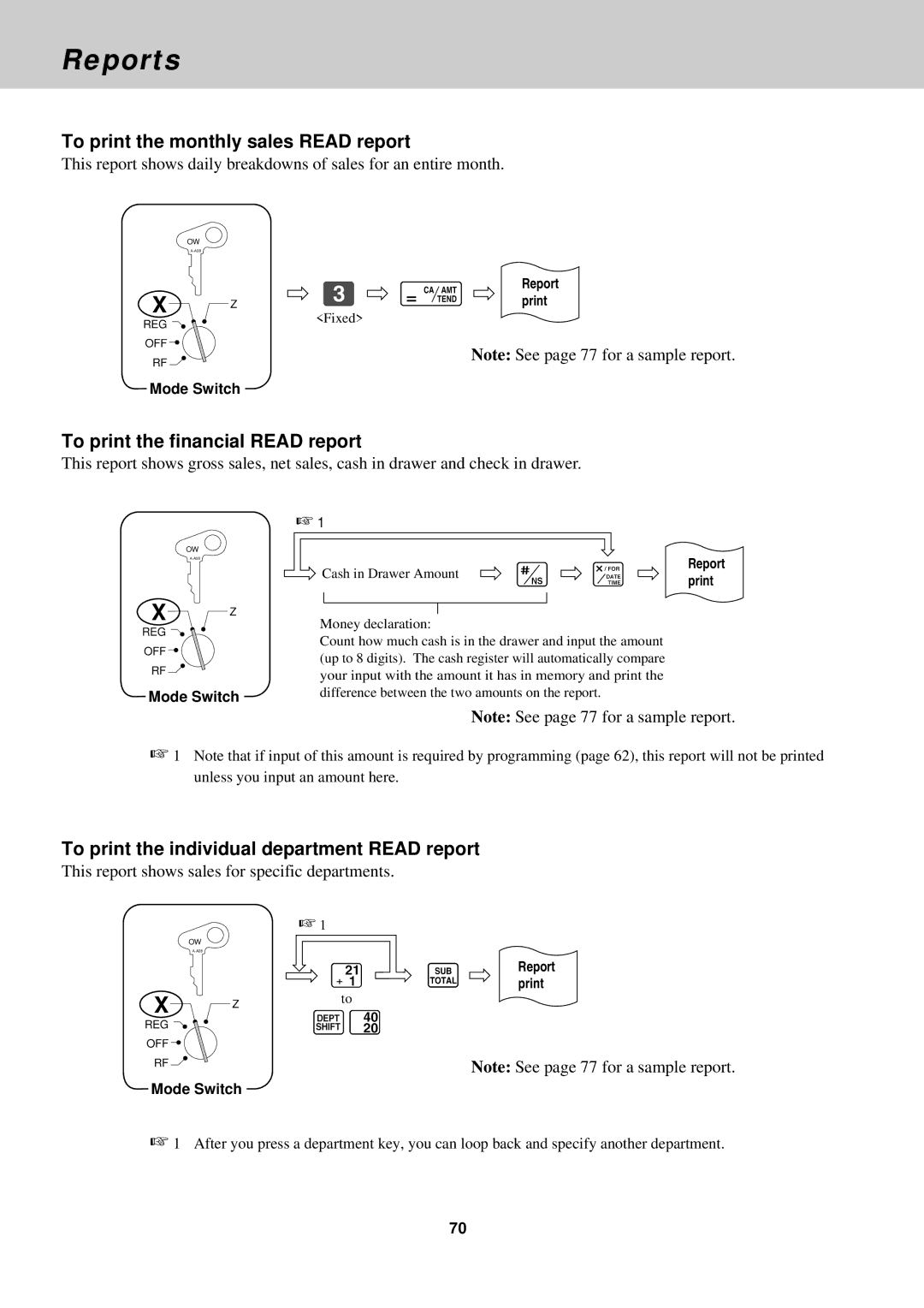 Casio CE-2400O instruction manual To print the monthly sales Read report, To print the financial Read report 