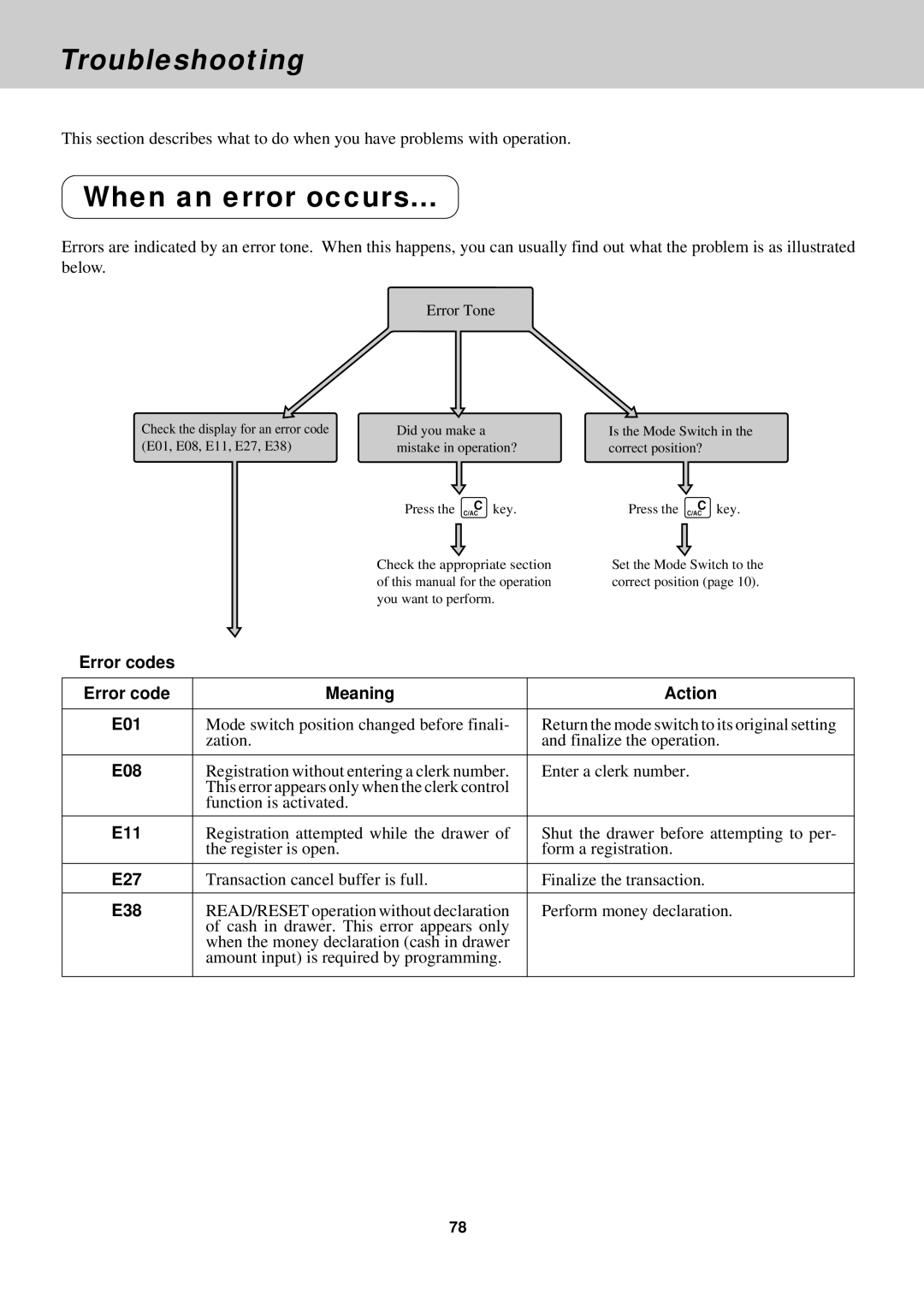 Casio CE-2400O instruction manual Troubleshooting, When an error occurs 