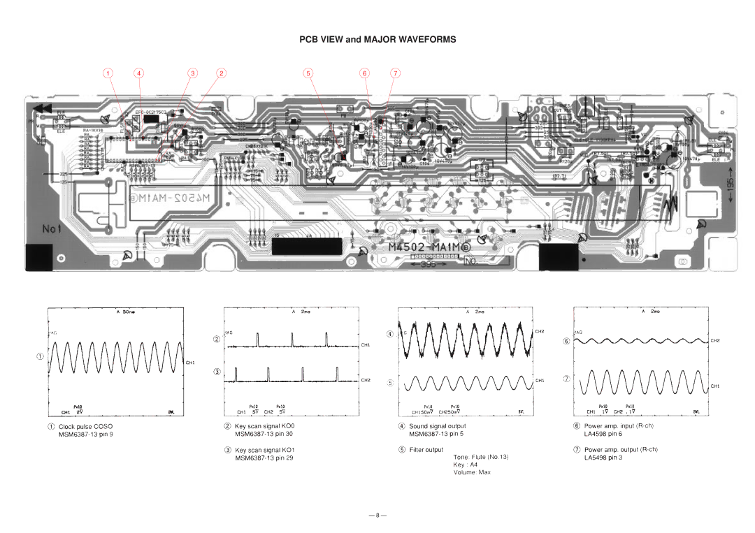 Casio CTK-100 manual PCB View and Major Waveforms 