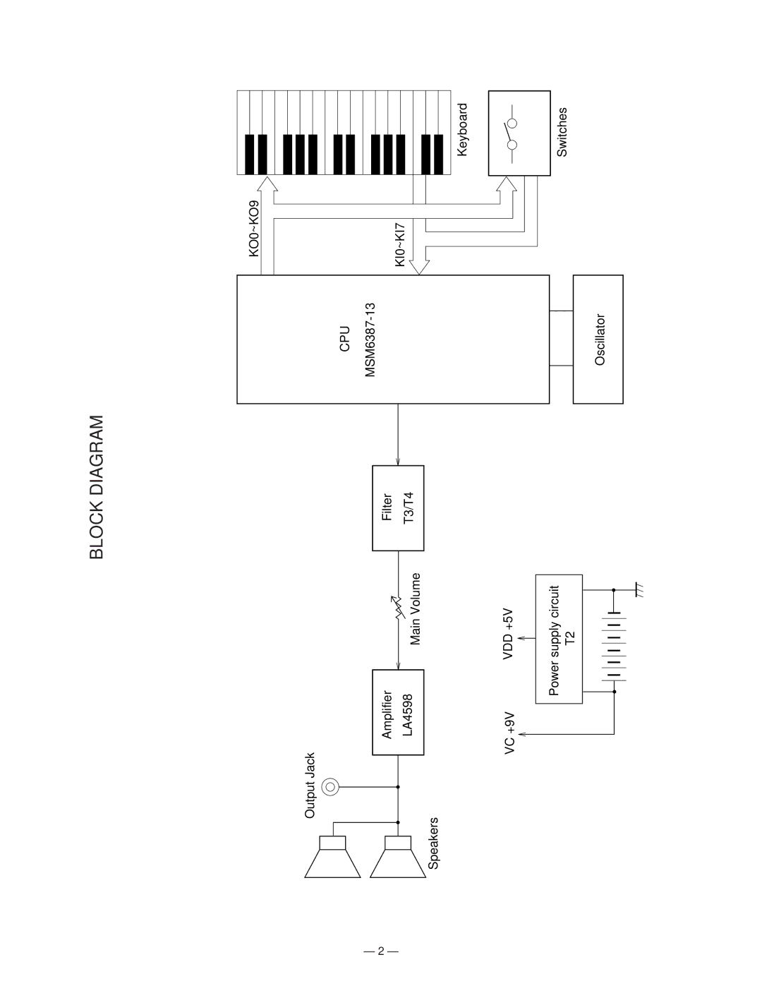 Casio CTK-100 manual Block Diagram 