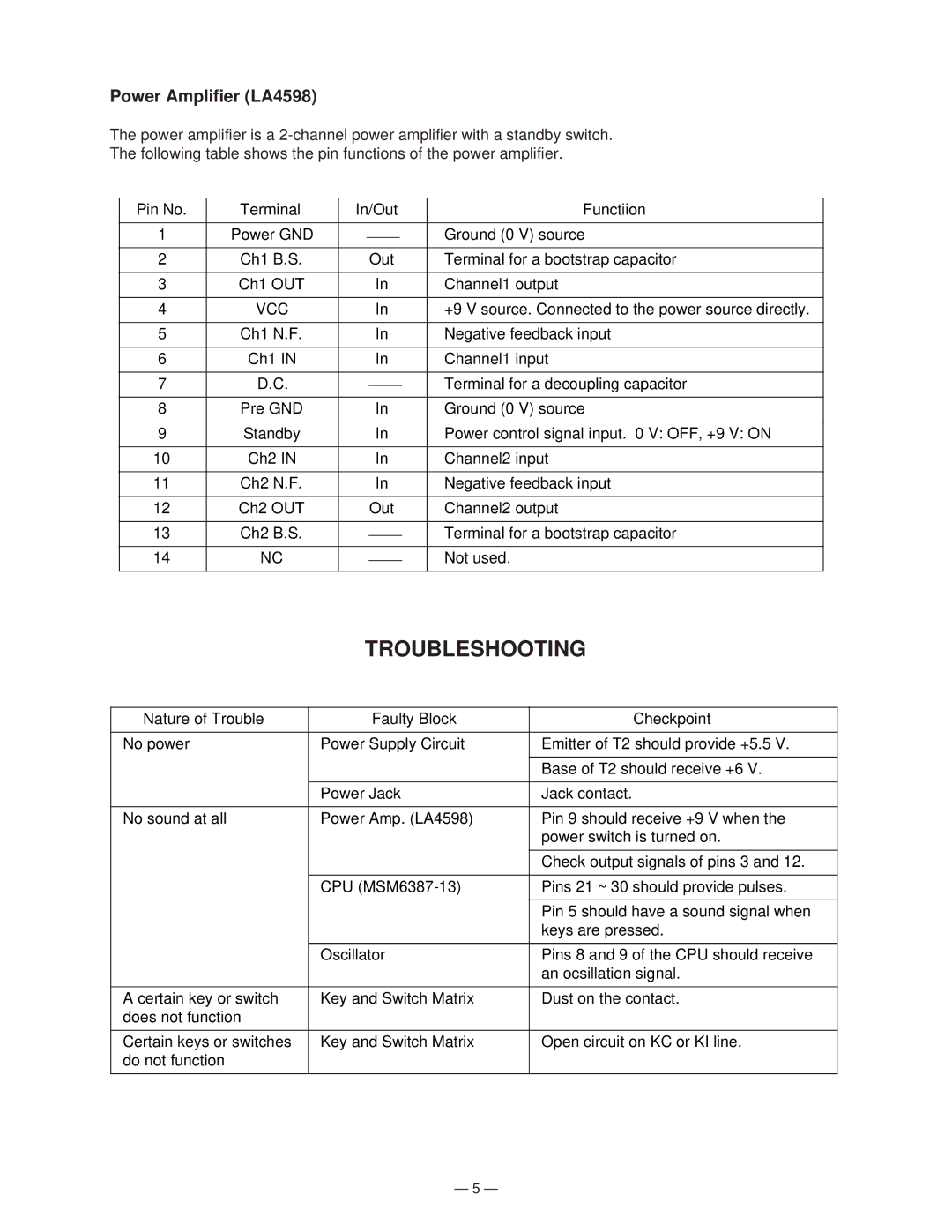 Casio CTK-100 manual Troubleshooting, Power Amplifier LA4598 