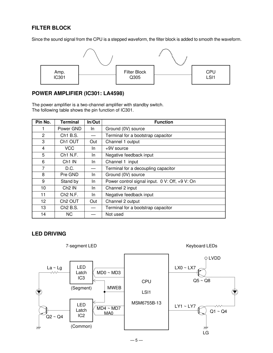 Casio CTK-220L manual Filter Block 