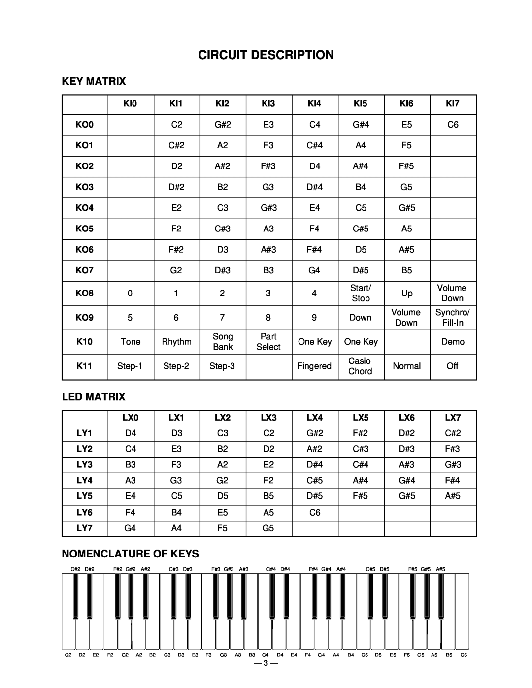 Casio CTK-220L manual Circuit Description, Key Matrix, Led Matrix, Nomenclature Of Keys 