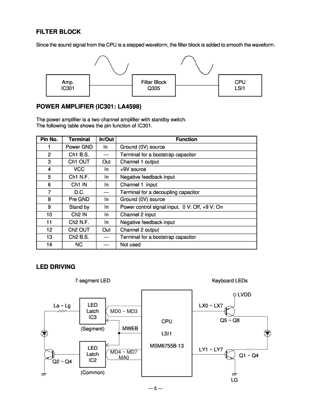 Casio CTK-220L manual Filter Block, POWER AMPLIFIER IC301 LA4598, Led Driving, Mweb 