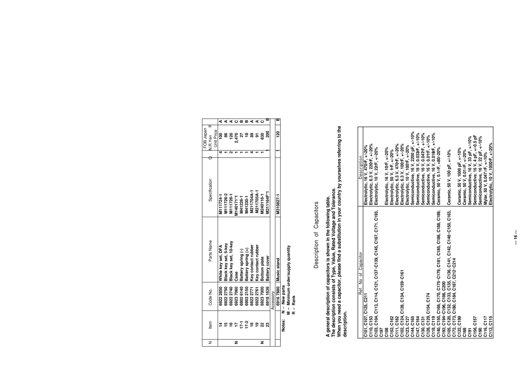 Casio CTK-530 manual Ref. No of Capacitor Description, FOB Japan Code No Parts Name Specification Yen Unit Price 