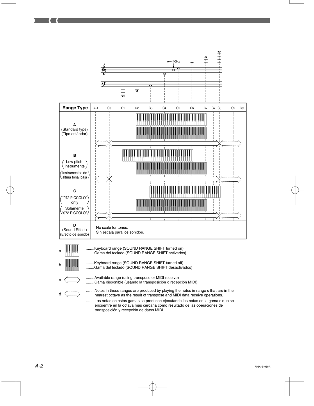 Casio CTK-571 manual Range Type 