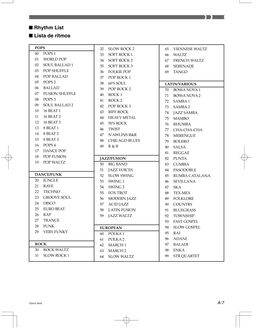 Casio CTK-571 manual Rhythm List Lista de ritmos 