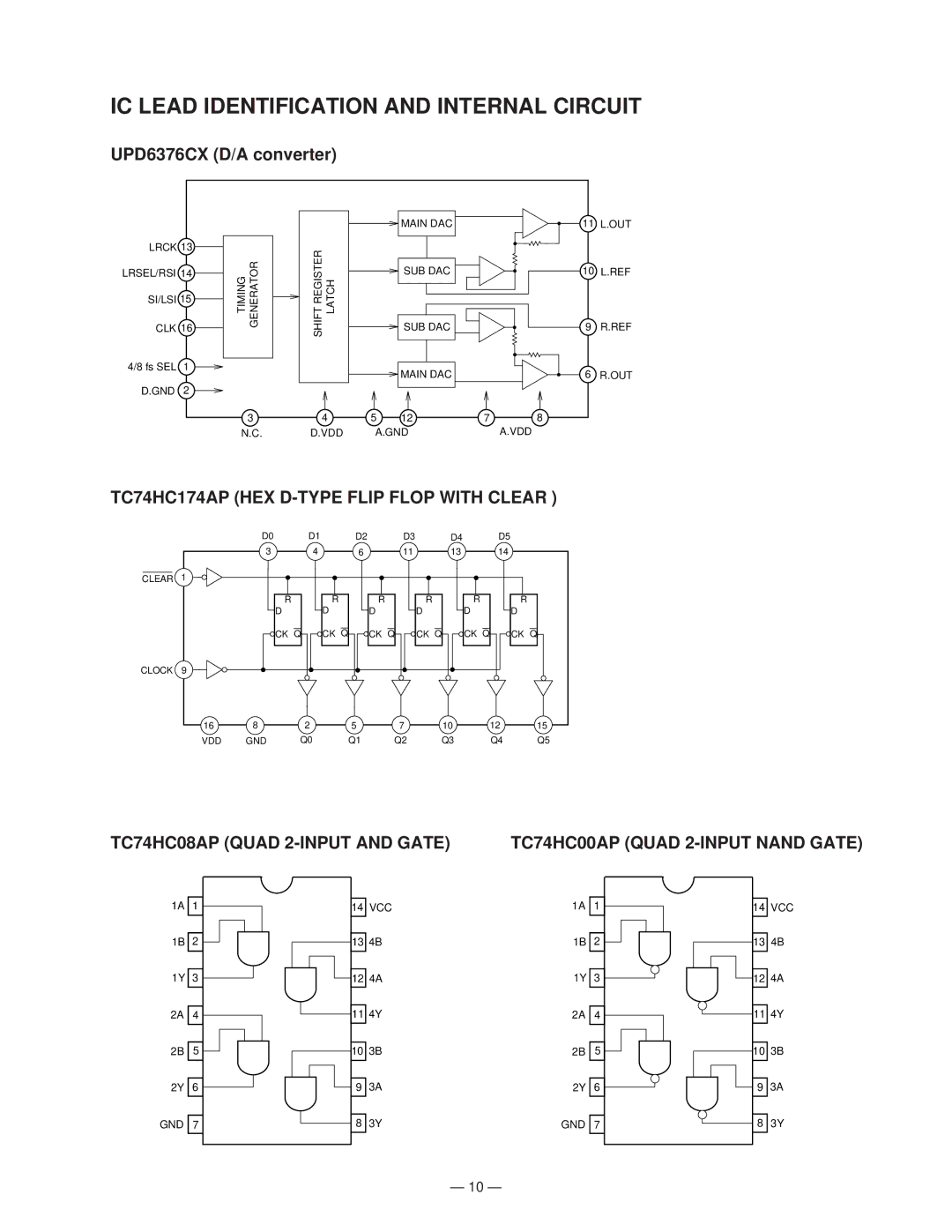 Casio CTK-650 manual IC Lead Identification and Internal Circuit, TC74HC174AP HEX D-TYPE Flip Flop with Clear 