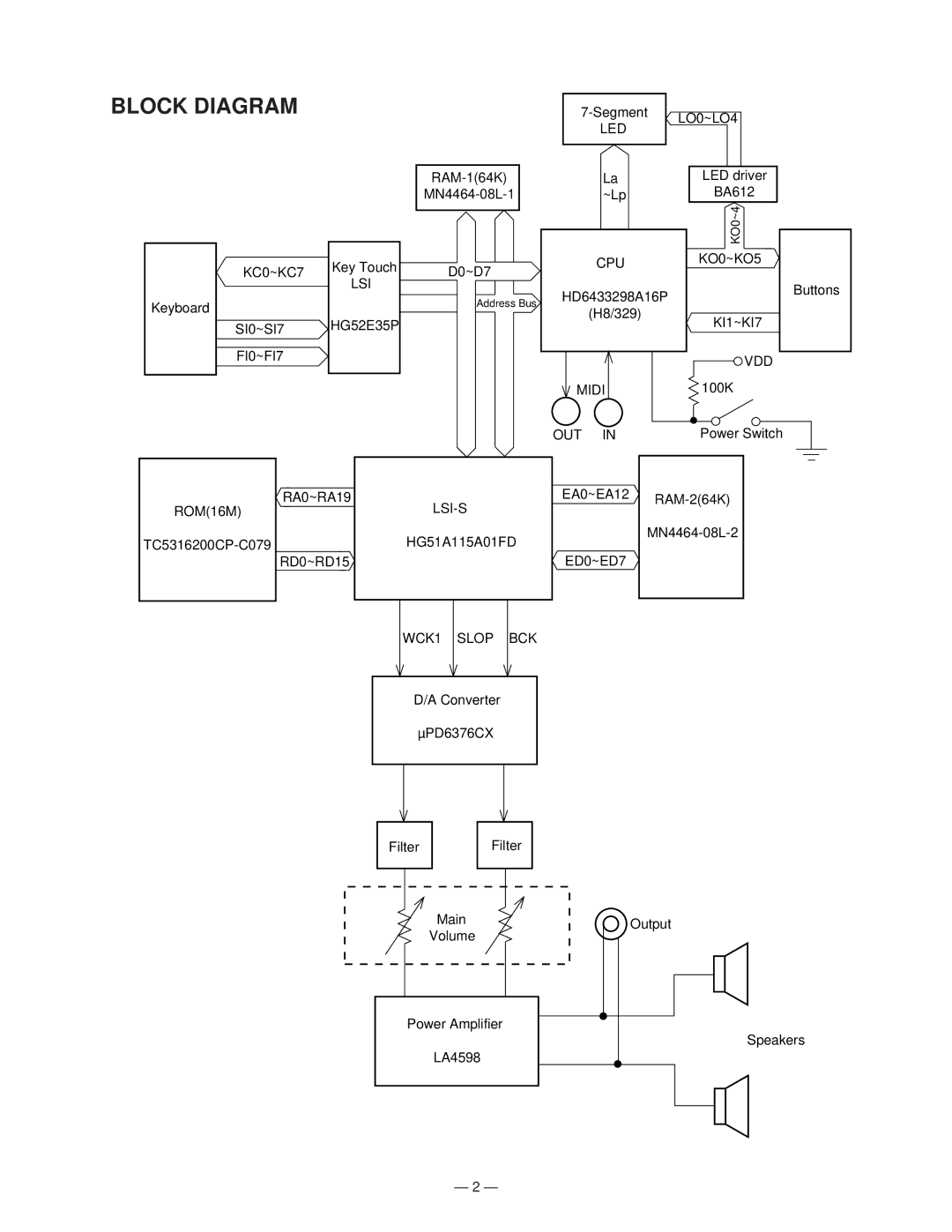 Casio CTK-650 manual Block Diagram 